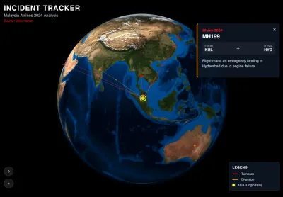 MAS Flight Incidents 2024