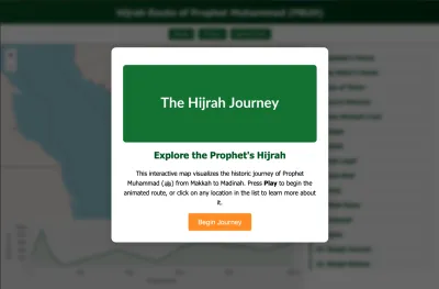 Animated Hijrah Route