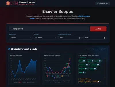 Elsevier Scopus | Research Intelligence
